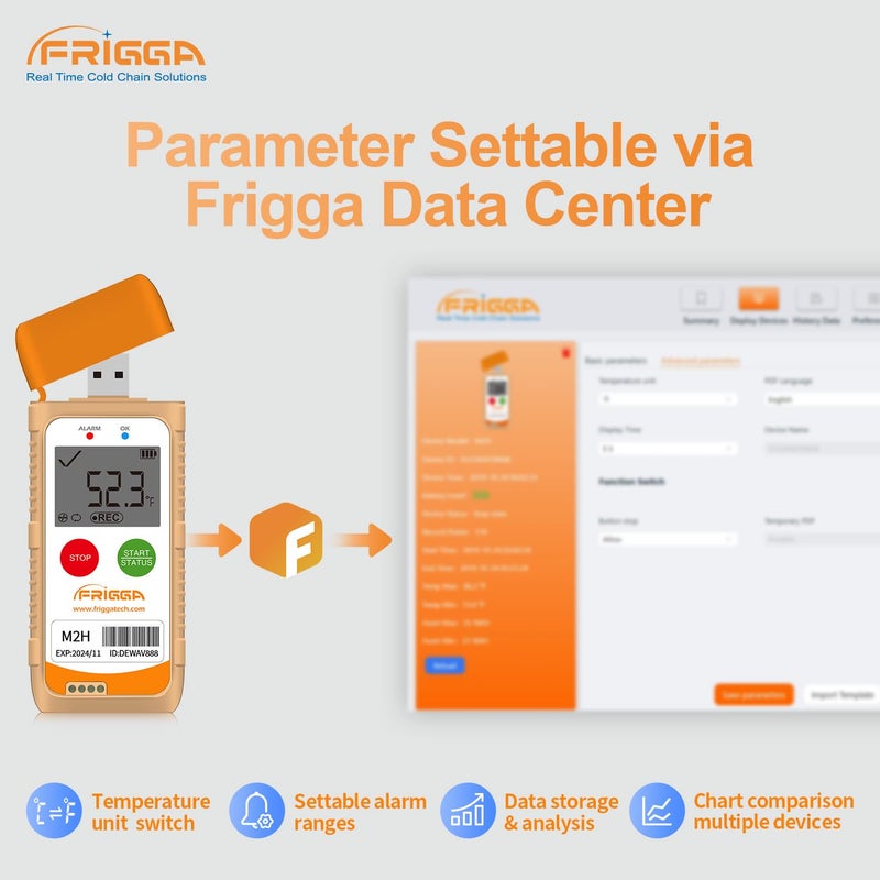 Frigga M2 2 Pack Reusable Temperature Humidity Data Logger USB Digital Refrigerator Thermometer Multi-Use Temperature Recorder High Accuracy 28800 Points PDF CSV Report - Image 3